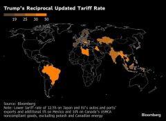 <b>豪抛3500亿美元后韩国汽车松了口吻</b>